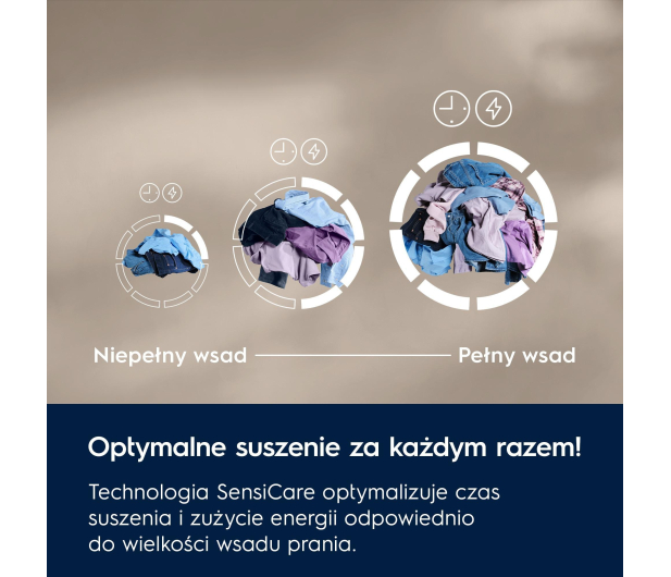 Suszarka Electrolux EW7D395UCP DelicateCare 700 9kg z pompą ciepła MixCare Filtr EasyClean DelicateCare - 1363963 - zdjęcie 4